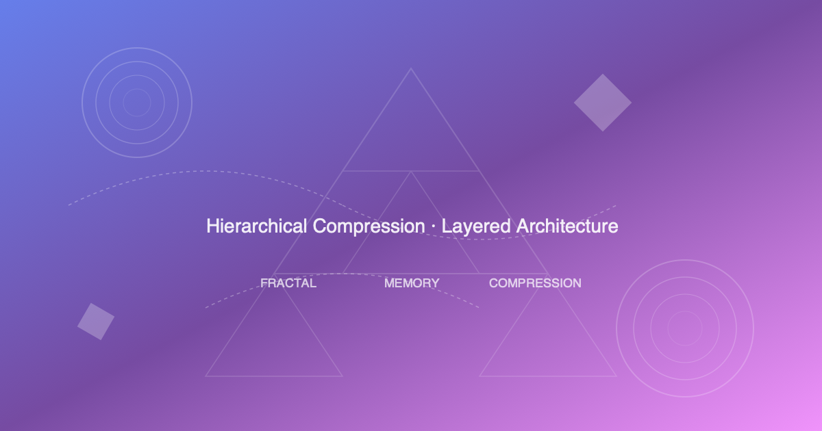分形记忆系统：AI Agent 的长期记忆解决方案